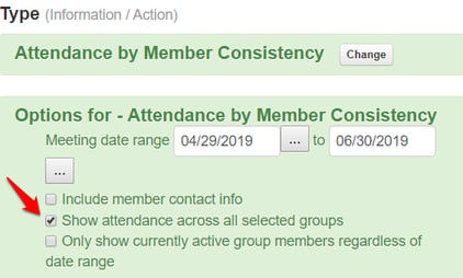 CM3 Across Groups